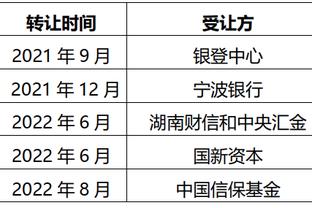 进攻欲望不强！哈登上半场4中2得到8分4助1帽